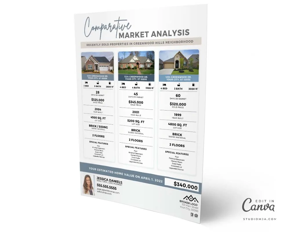 Comparative Market Analysis Template