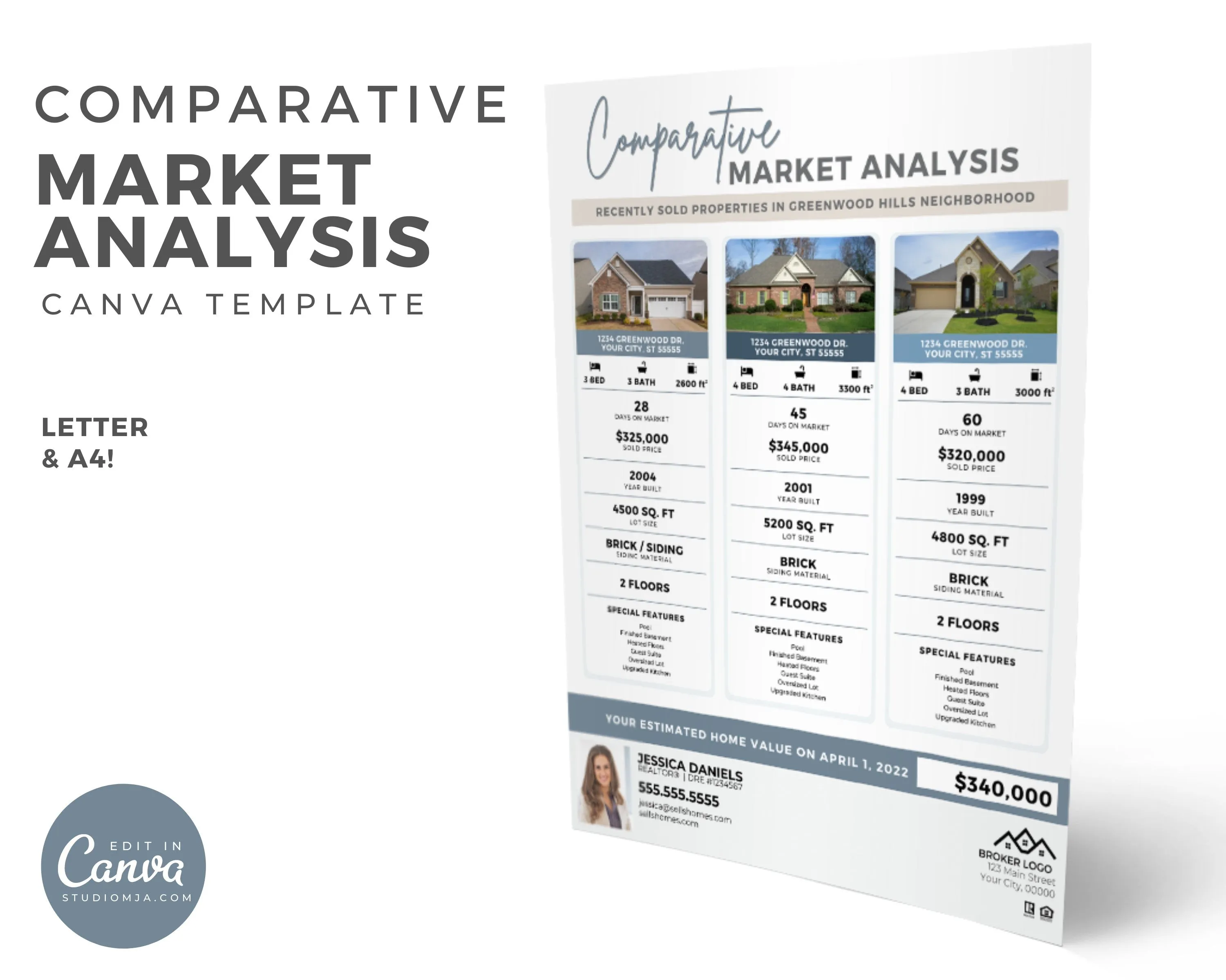 Comparative Market Analysis Template