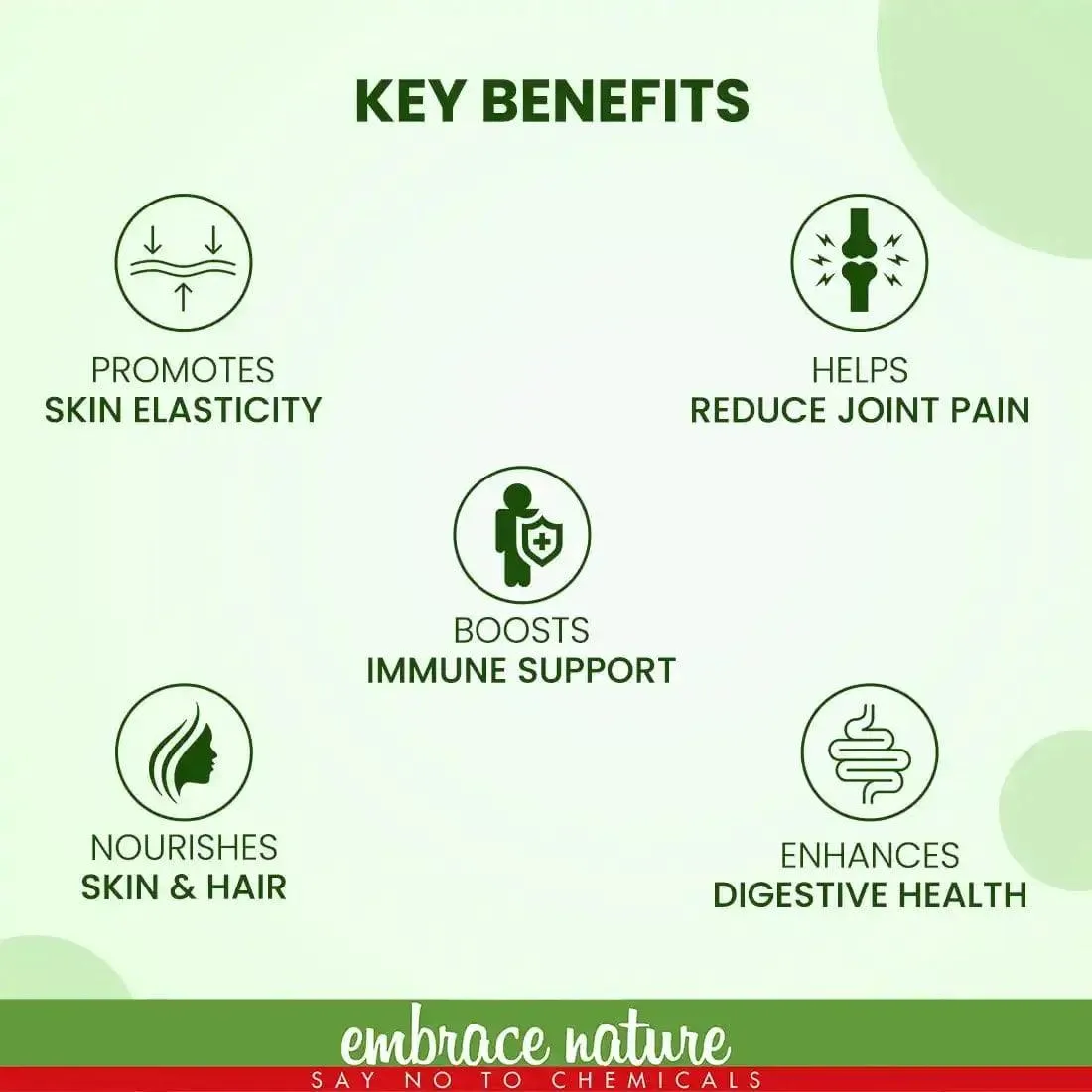 Nature Sure Aloe Vera Leaf Powder 200g with Rose Water 50ml