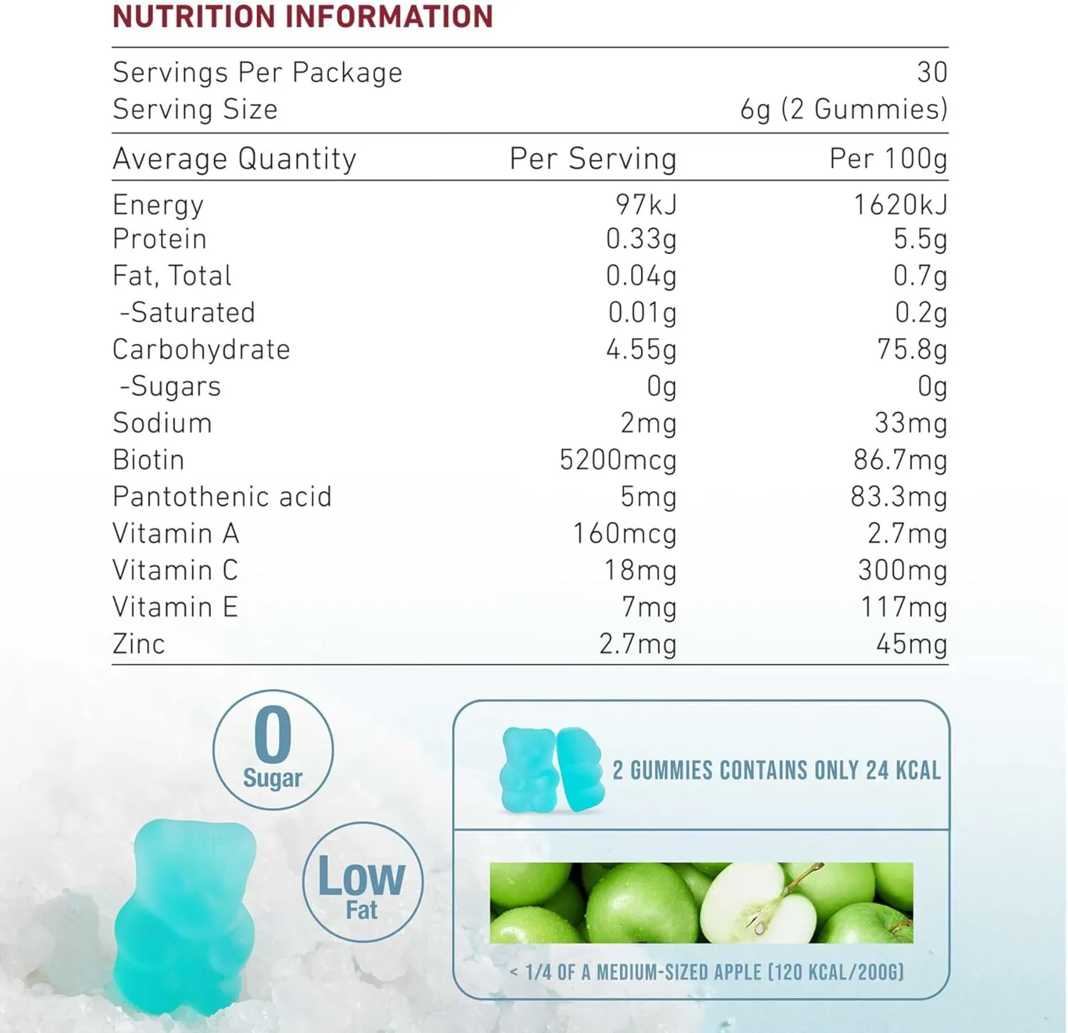 Unichi Hair Boost Gummy, 5200mcg Biotin Formulated with Zinc, Pantothenic Acid and Vitamin A, C, E for Stronger and Thicker Hair, Sea Salt & Green Grape Flavour, 60 Count.